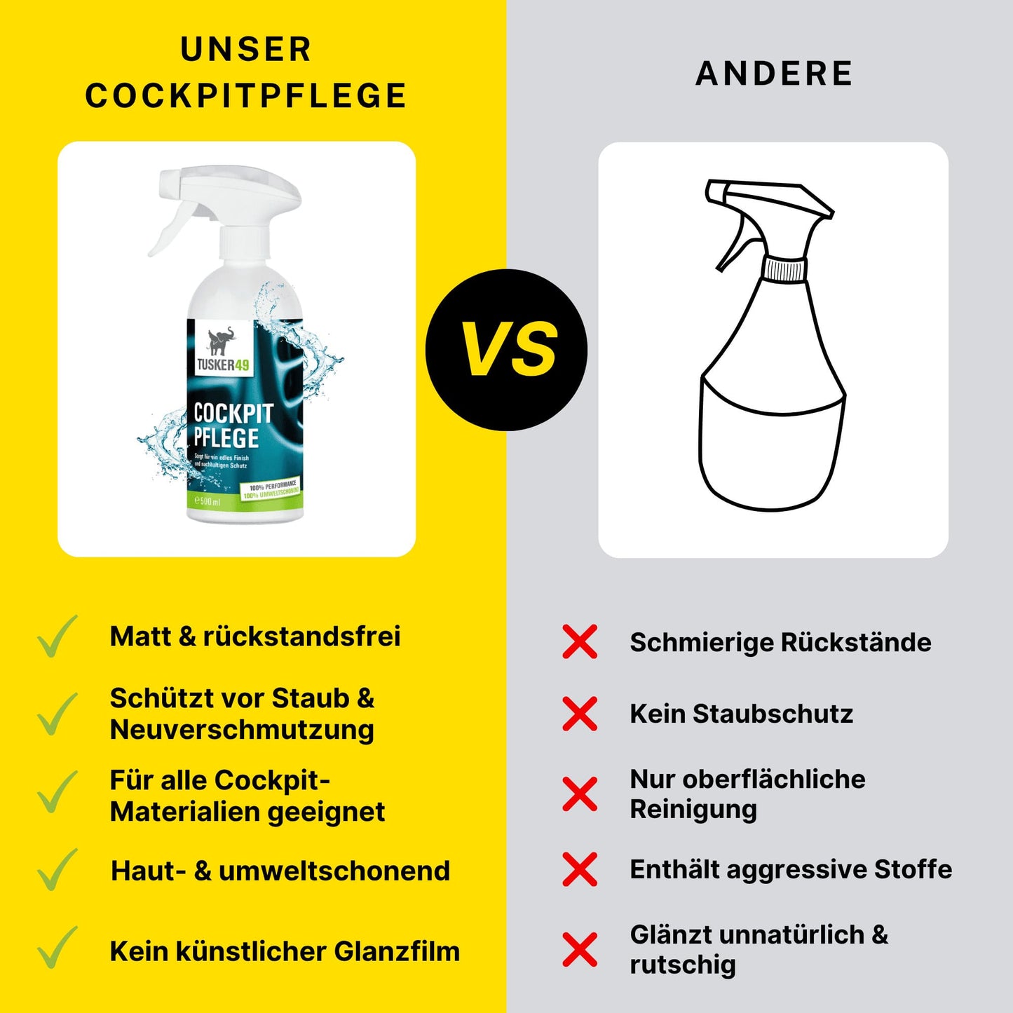 Tusker49 Cockpit Care 500 ml