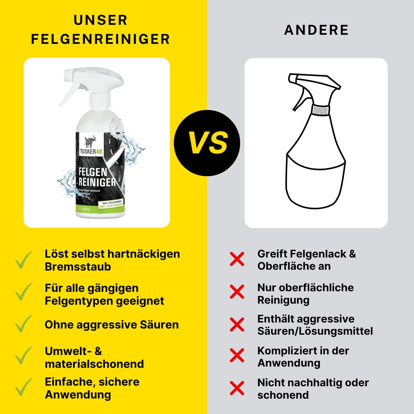 Tusker49 Felgenreiniger