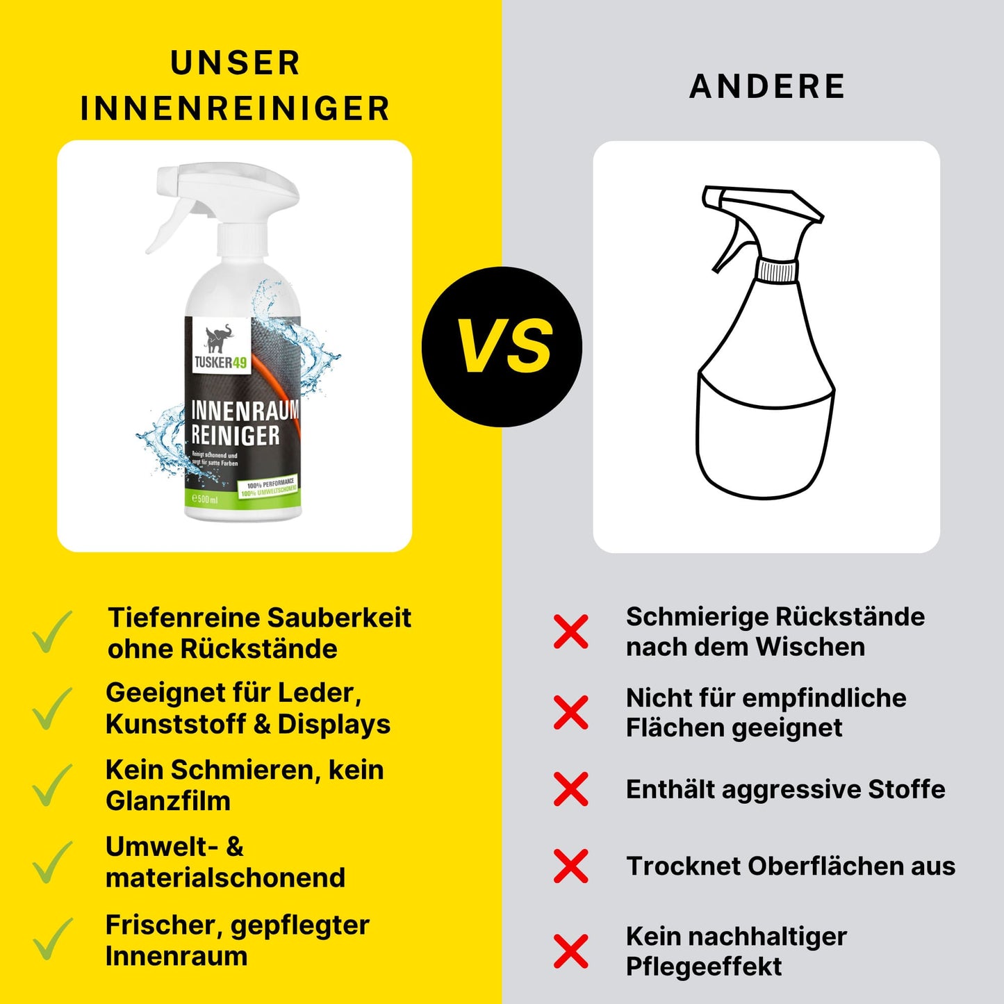 Tusker49 Interior Cleaner 500 ml