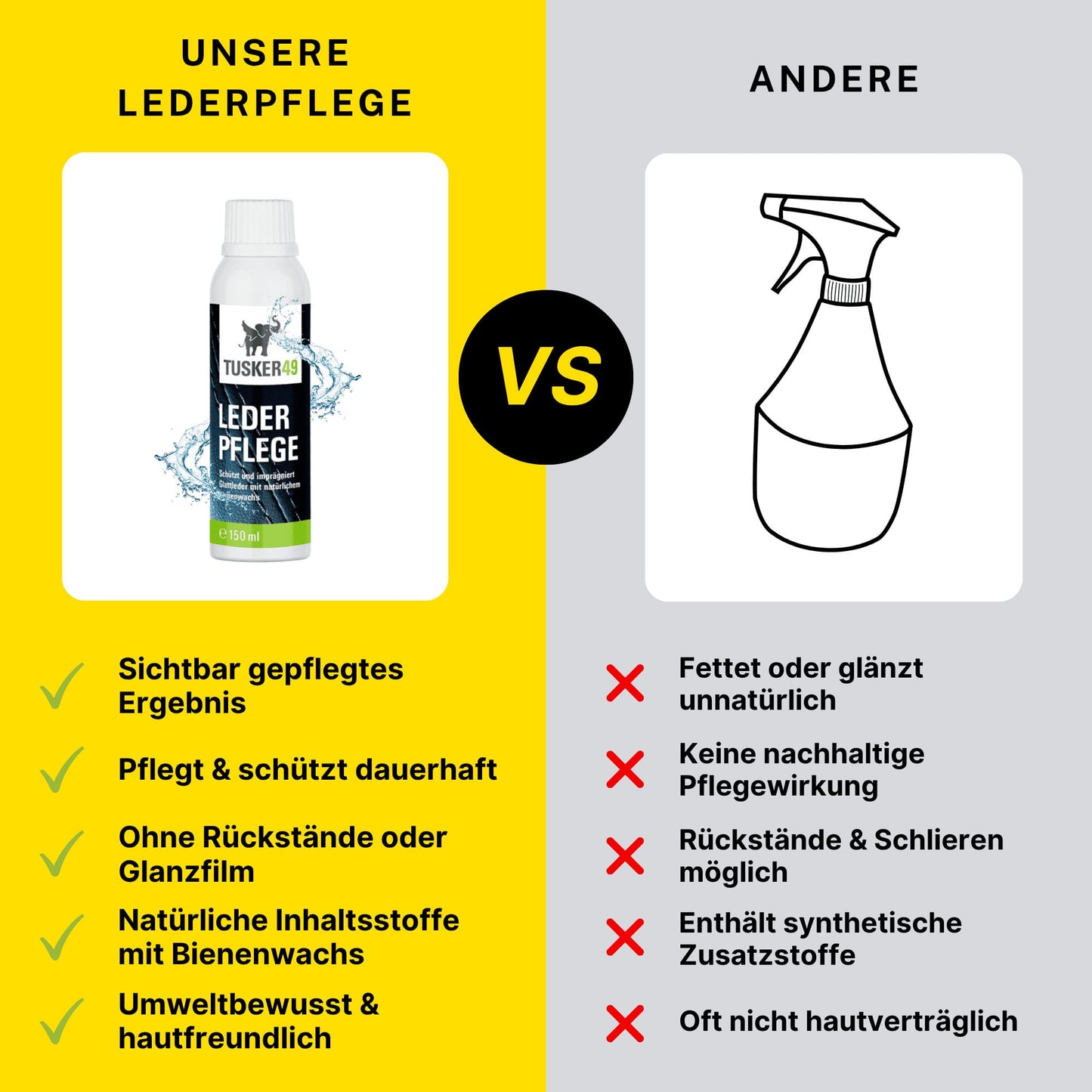Tusker49 Leather Care 150 ml
