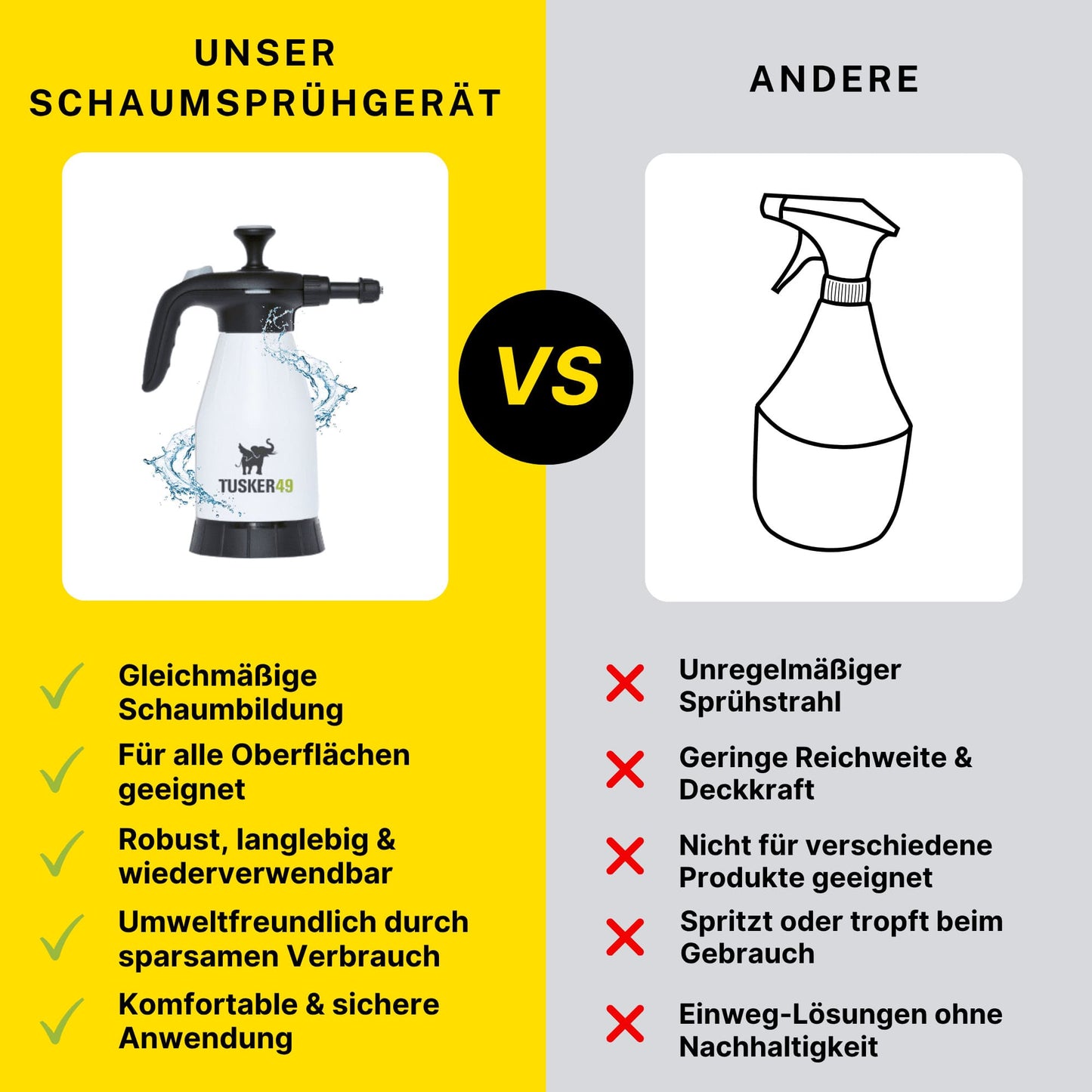 Tusker49 Schaumsprühgerät