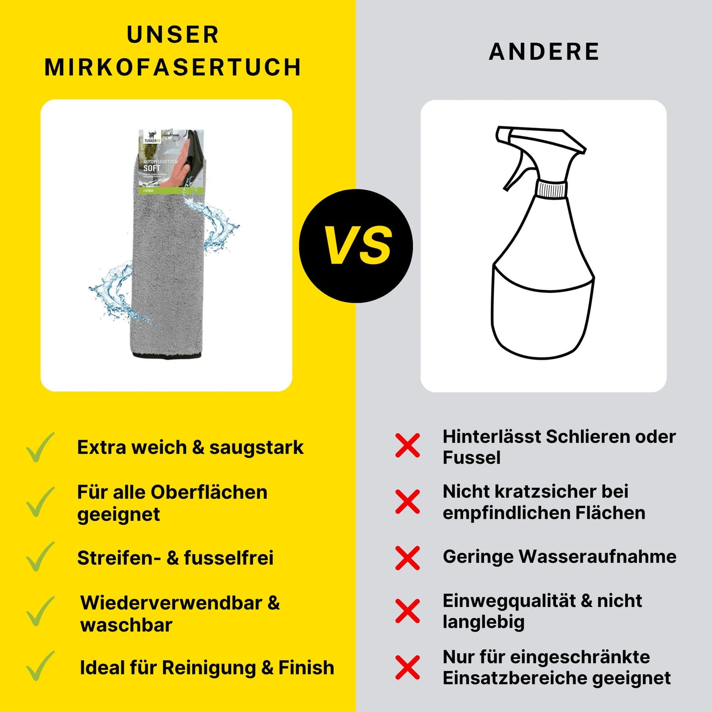 Tusker49 Soft Mikrofasertuch