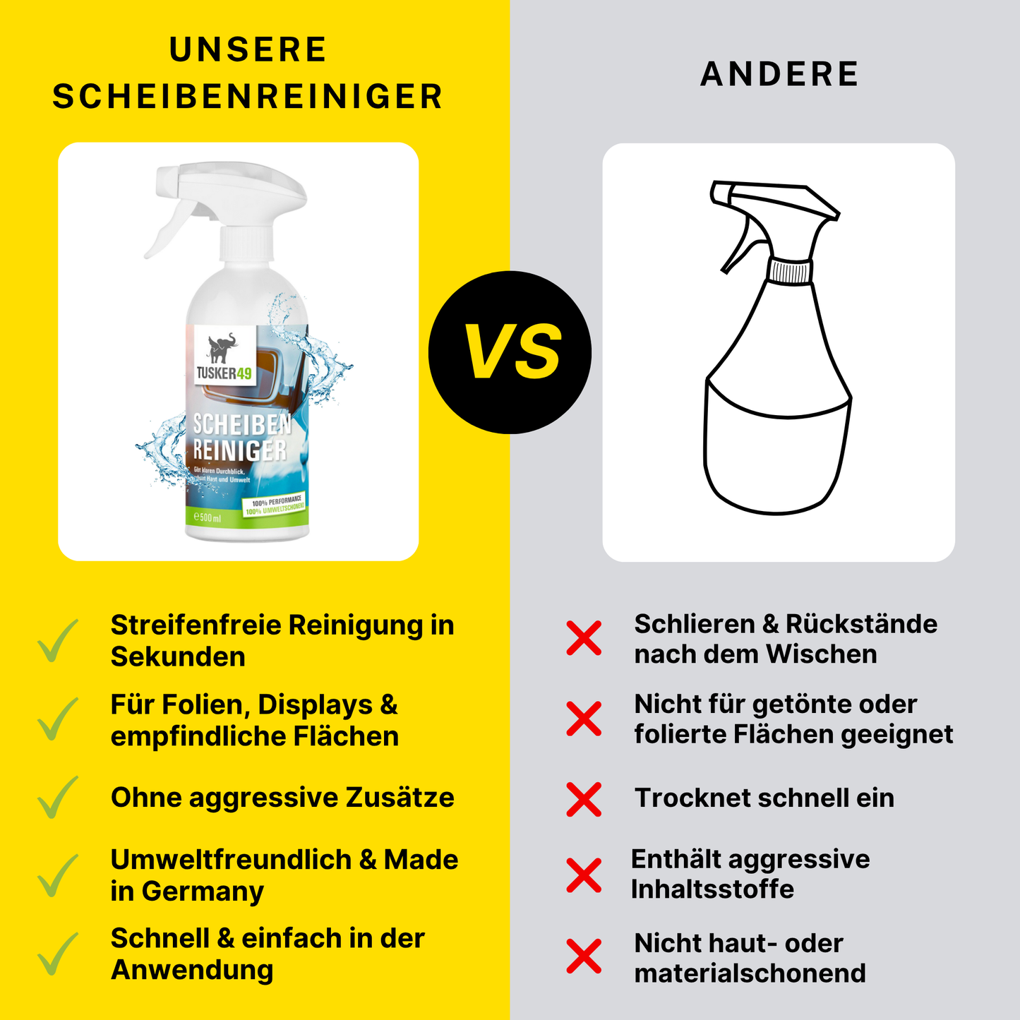 Auto Scheibenreiniger Tusker49
