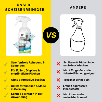 Auto Scheibenreiniger Tusker49